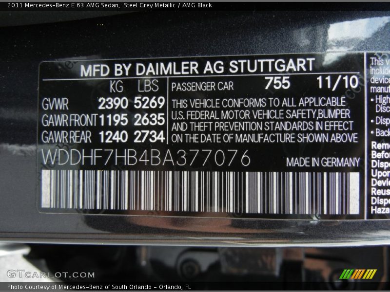 2011 E 63 AMG Sedan Steel Grey Metallic Color Code 755