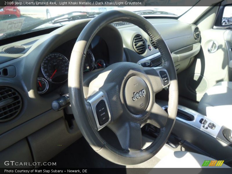 Light Khaki Metallic / Dark Khaki/Light Graystone 2006 Jeep Liberty Limited 4x4