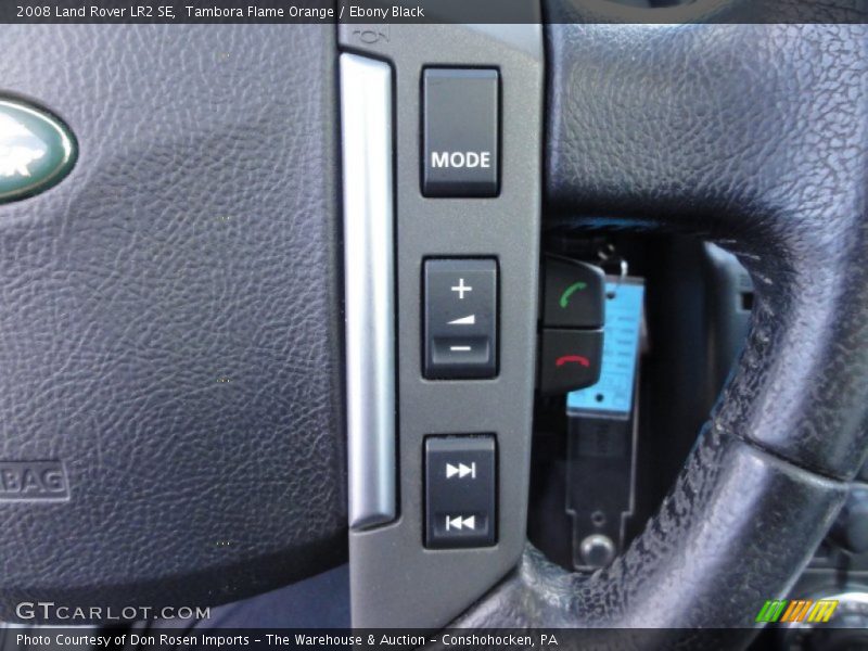 Controls of 2008 LR2 SE