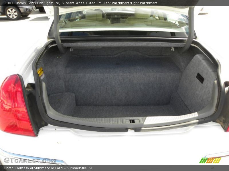 Vibrant White / Medium Dark Parchment/Light Parchment 2003 Lincoln Town Car Signature