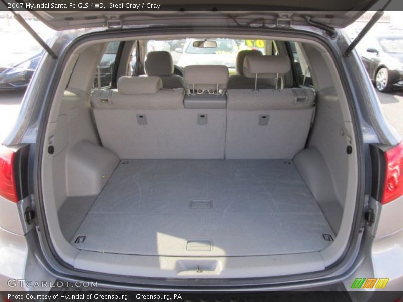 Steel Gray / Gray 2007 Hyundai Santa Fe GLS 4WD