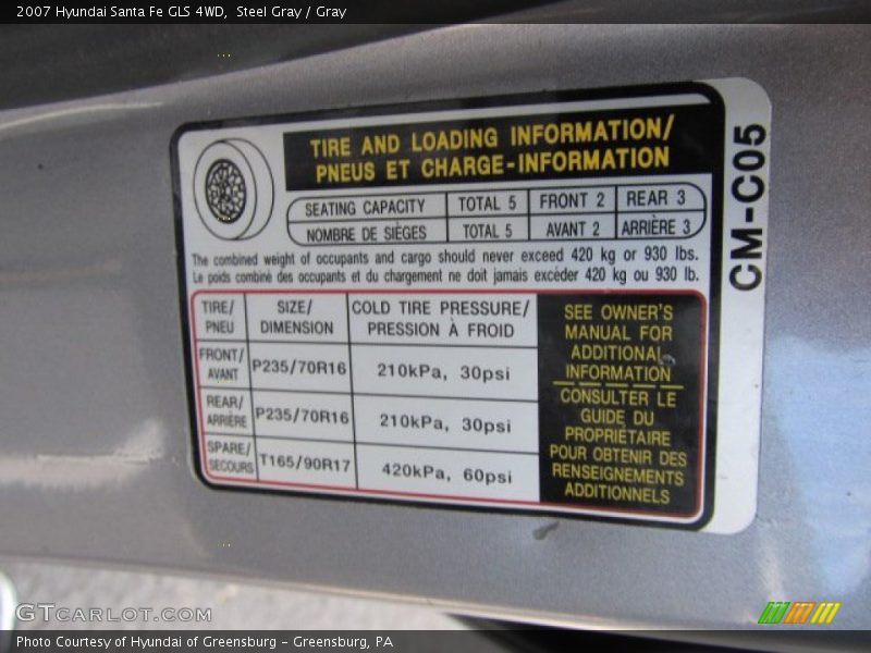 Steel Gray / Gray 2007 Hyundai Santa Fe GLS 4WD