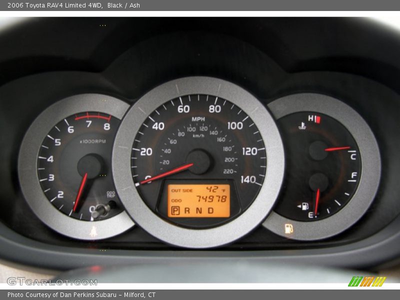Black / Ash 2006 Toyota RAV4 Limited 4WD