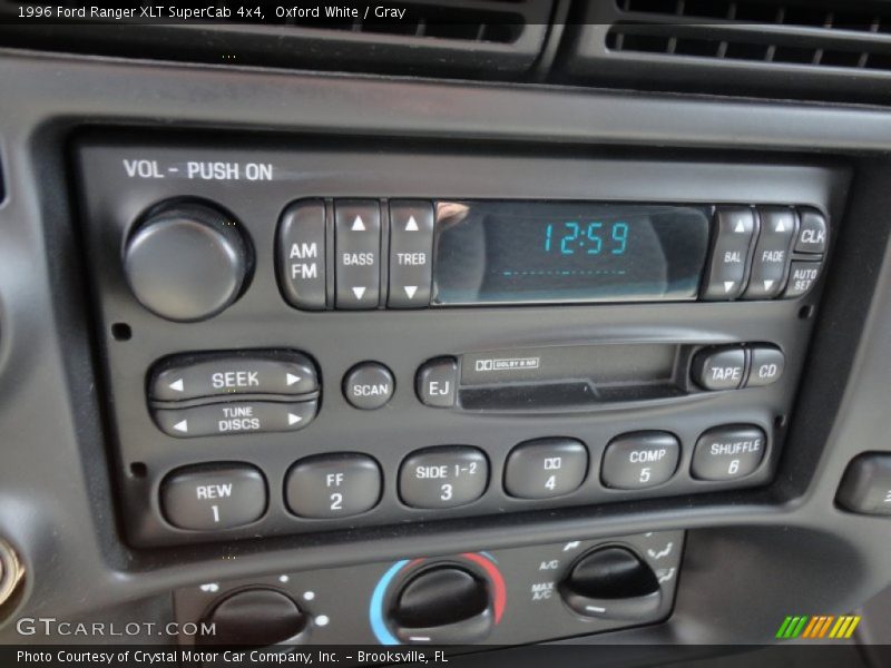 Controls of 1996 Ranger XLT SuperCab 4x4