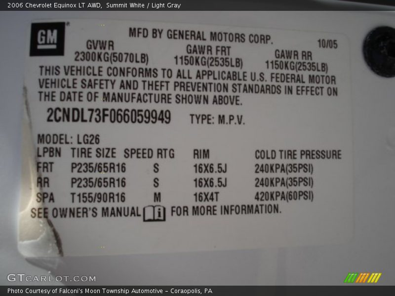 Summit White / Light Gray 2006 Chevrolet Equinox LT AWD