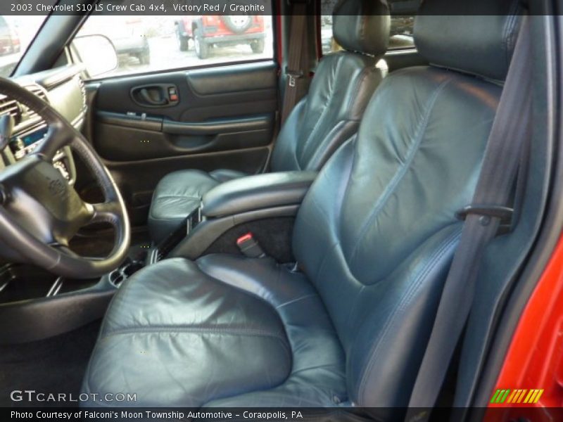 Victory Red / Graphite 2003 Chevrolet S10 LS Crew Cab 4x4