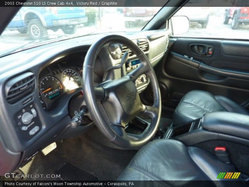 Victory Red / Graphite 2003 Chevrolet S10 LS Crew Cab 4x4