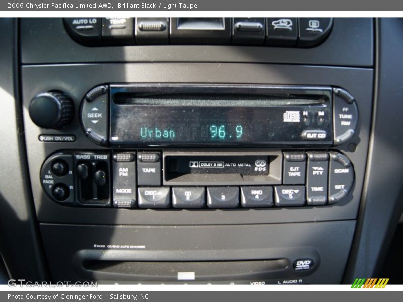 Brilliant Black / Light Taupe 2006 Chrysler Pacifica Limited AWD