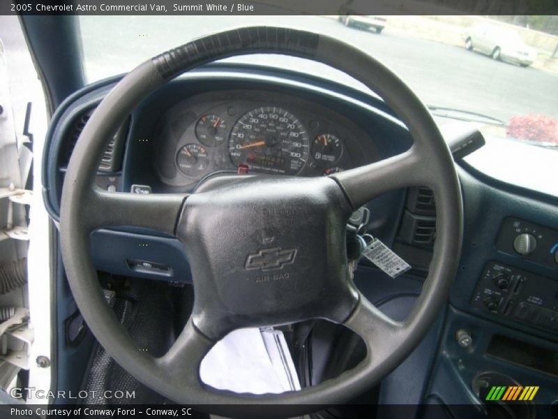 Summit White / Blue 2005 Chevrolet Astro Commercial Van