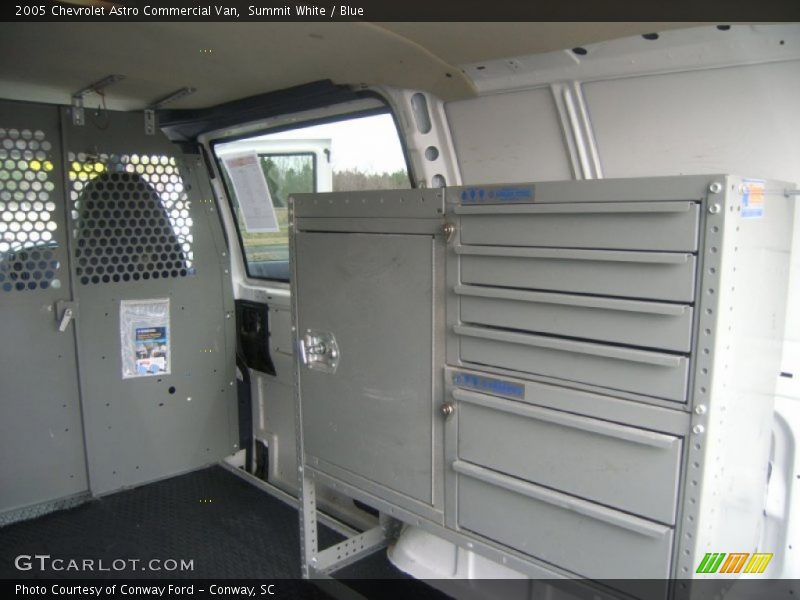 Summit White / Blue 2005 Chevrolet Astro Commercial Van