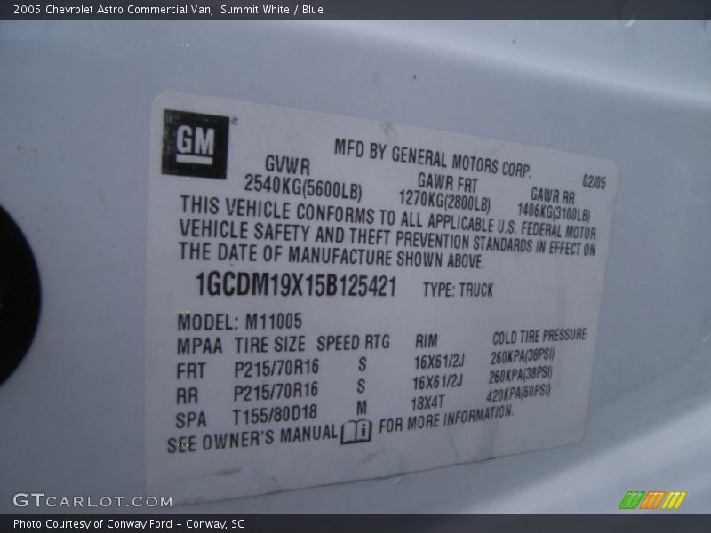 Summit White / Blue 2005 Chevrolet Astro Commercial Van