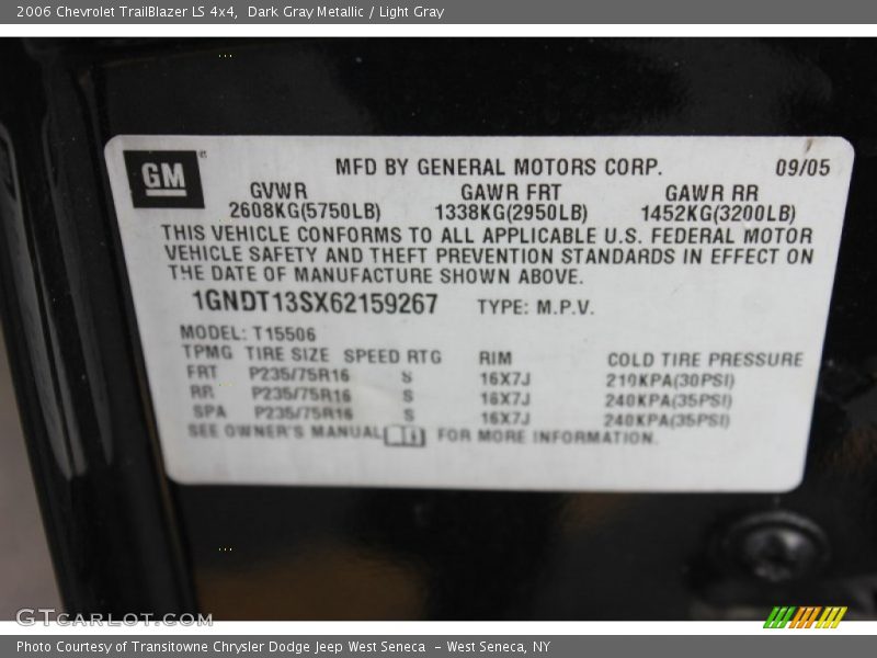 Dark Gray Metallic / Light Gray 2006 Chevrolet TrailBlazer LS 4x4