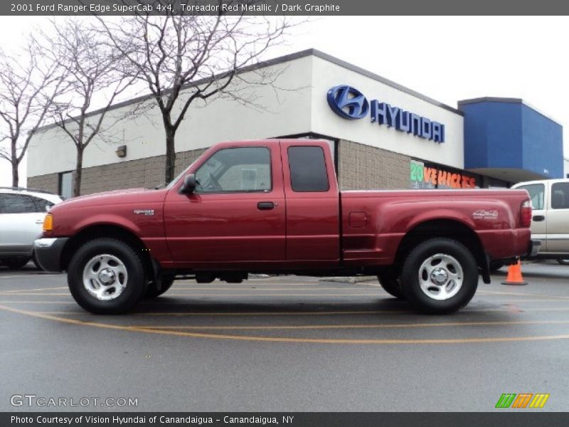 Toreador Red Metallic / Dark Graphite 2001 Ford Ranger Edge SuperCab 4x4