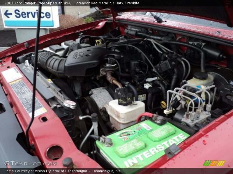 Toreador Red Metallic / Dark Graphite 2001 Ford Ranger Edge SuperCab 4x4