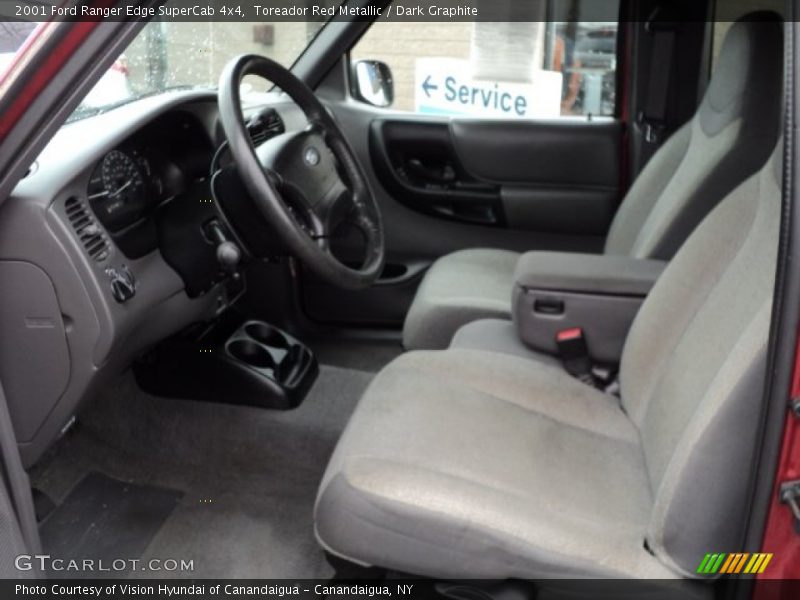 Toreador Red Metallic / Dark Graphite 2001 Ford Ranger Edge SuperCab 4x4