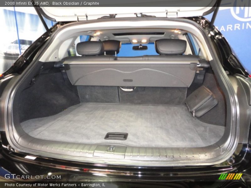 Black Obsidian / Graphite 2008 Infiniti EX 35 AWD