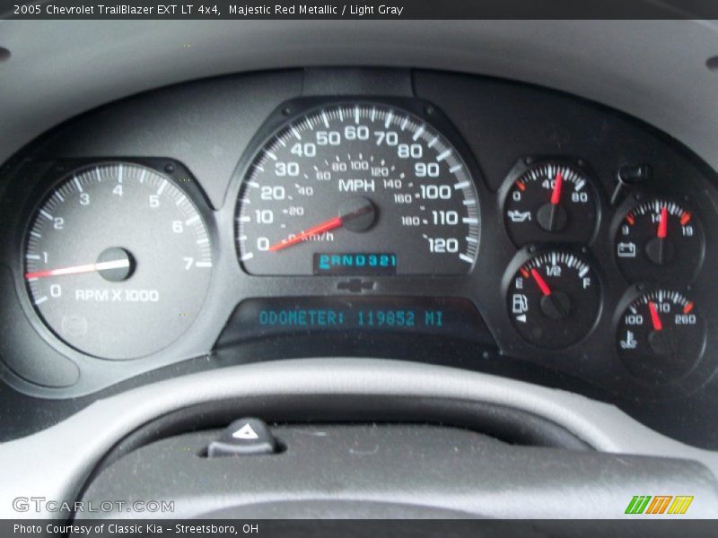 Majestic Red Metallic / Light Gray 2005 Chevrolet TrailBlazer EXT LT 4x4