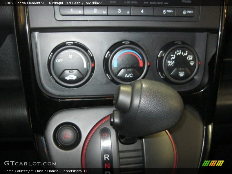 Controls of 2009 Element SC