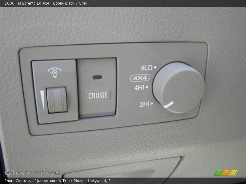 Ebony Black / Gray 2006 Kia Sorento LX 4x4