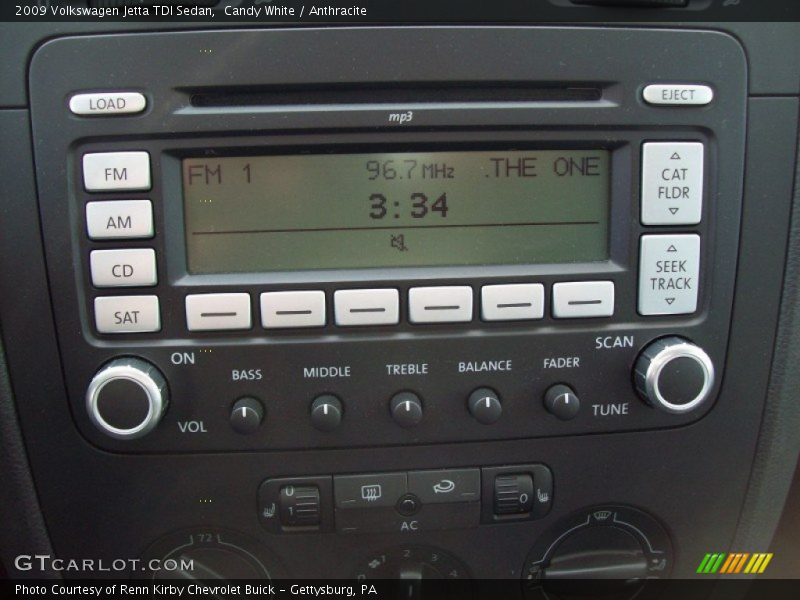 Candy White / Anthracite 2009 Volkswagen Jetta TDI Sedan