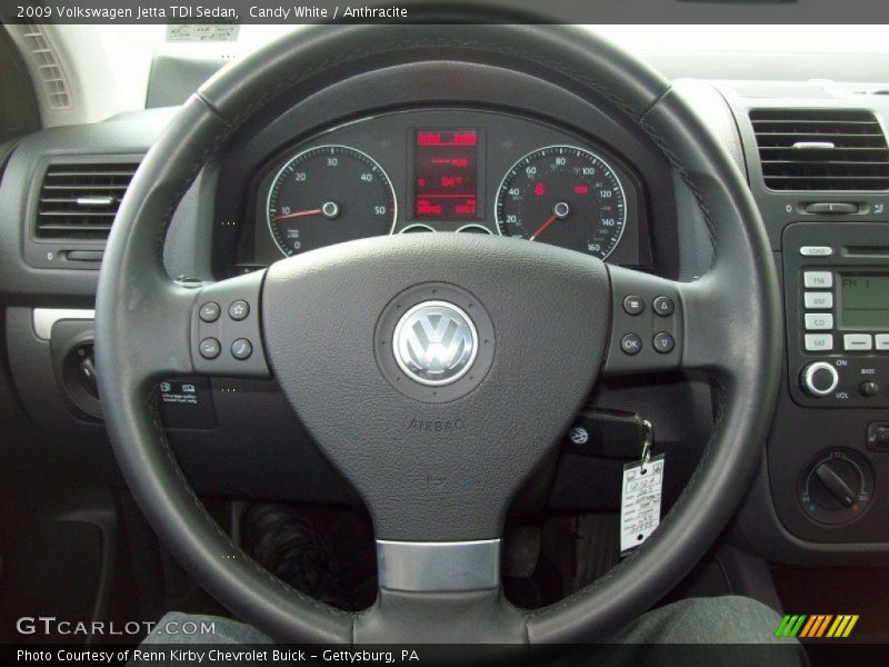 Candy White / Anthracite 2009 Volkswagen Jetta TDI Sedan