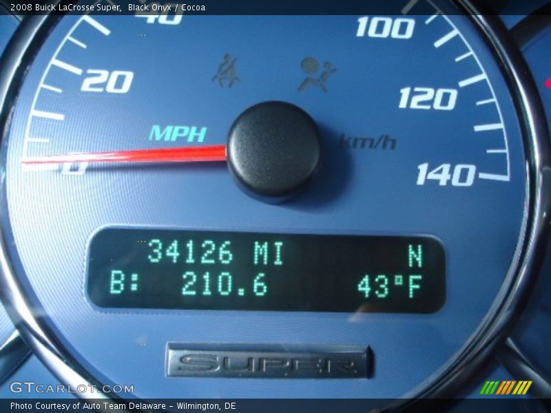  2008 LaCrosse Super Super Gauges