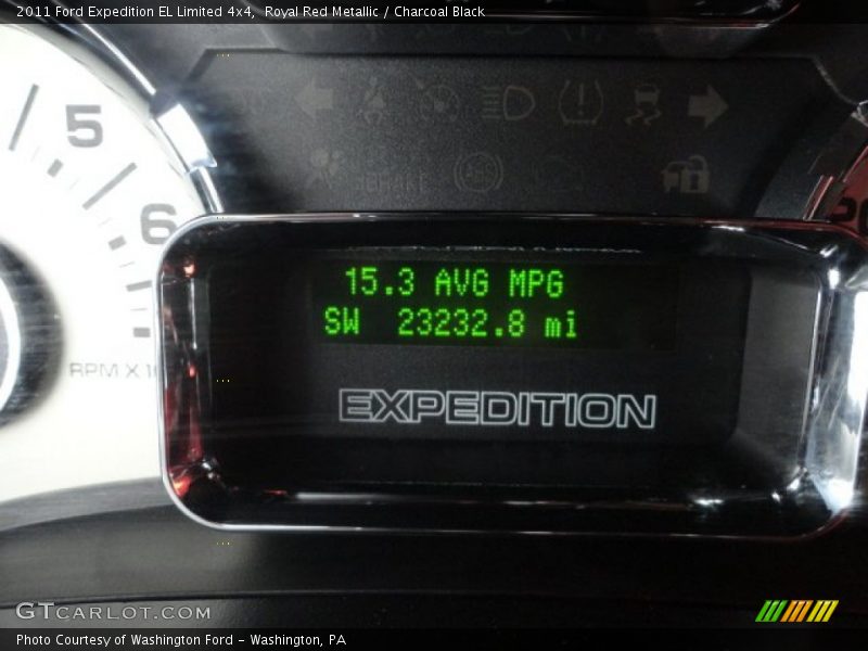 Royal Red Metallic / Charcoal Black 2011 Ford Expedition EL Limited 4x4