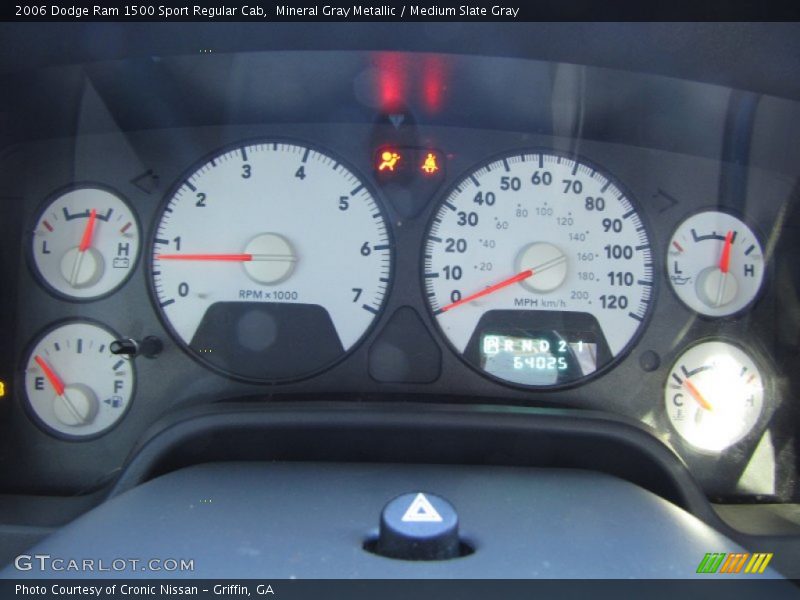  2006 Ram 1500 Sport Regular Cab Sport Regular Cab Gauges