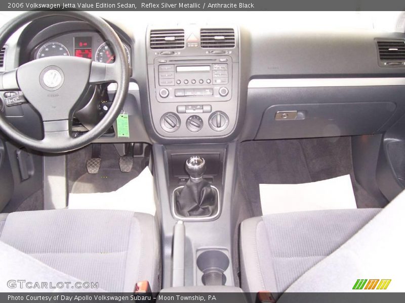 Reflex Silver Metallic / Anthracite Black 2006 Volkswagen Jetta Value Edition Sedan