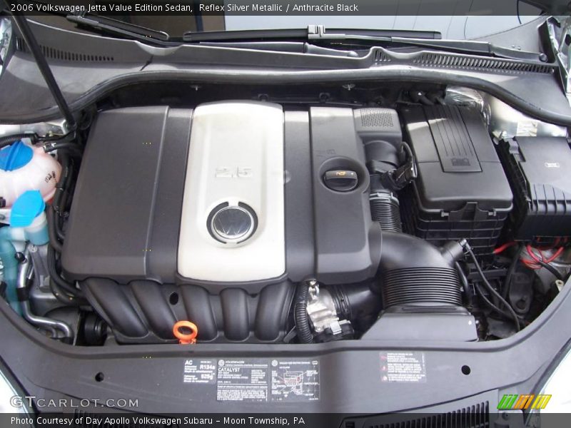 Reflex Silver Metallic / Anthracite Black 2006 Volkswagen Jetta Value Edition Sedan