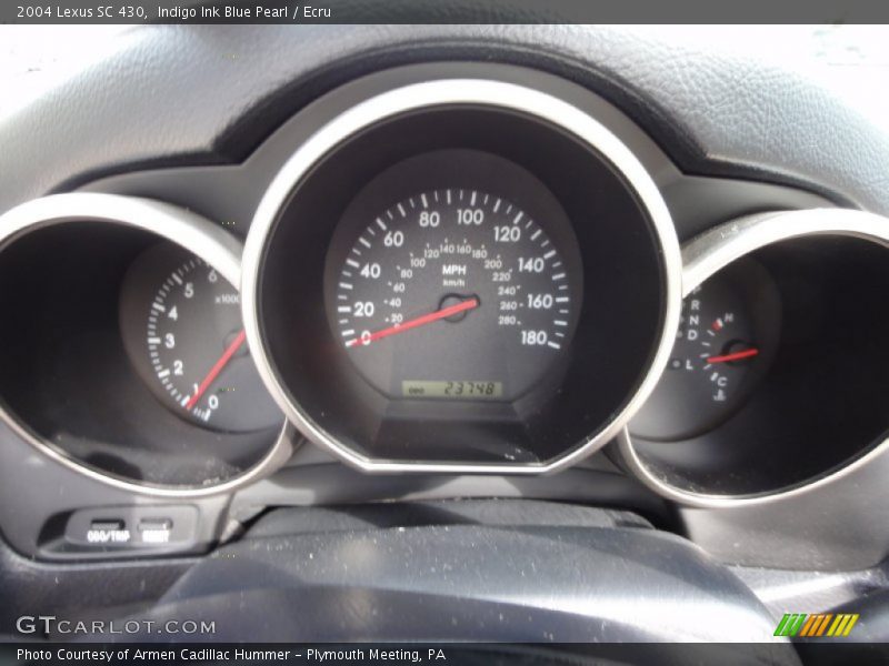  2004 SC 430 430 Gauges