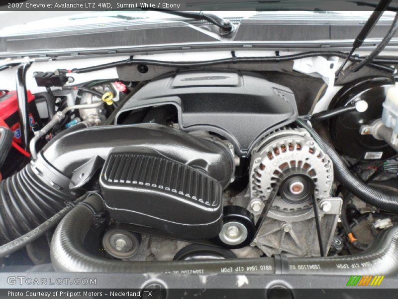 Summit White / Ebony 2007 Chevrolet Avalanche LTZ 4WD