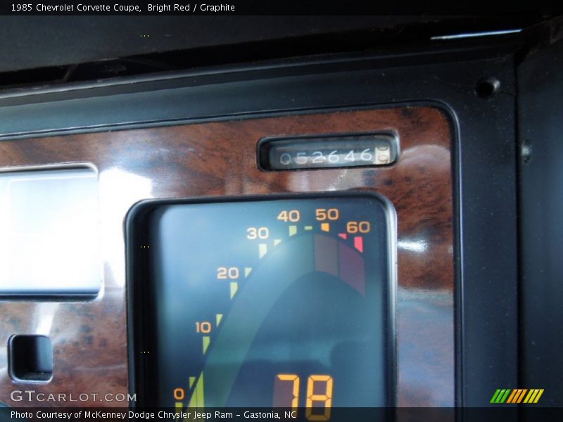  1985 Corvette Coupe Coupe Gauges