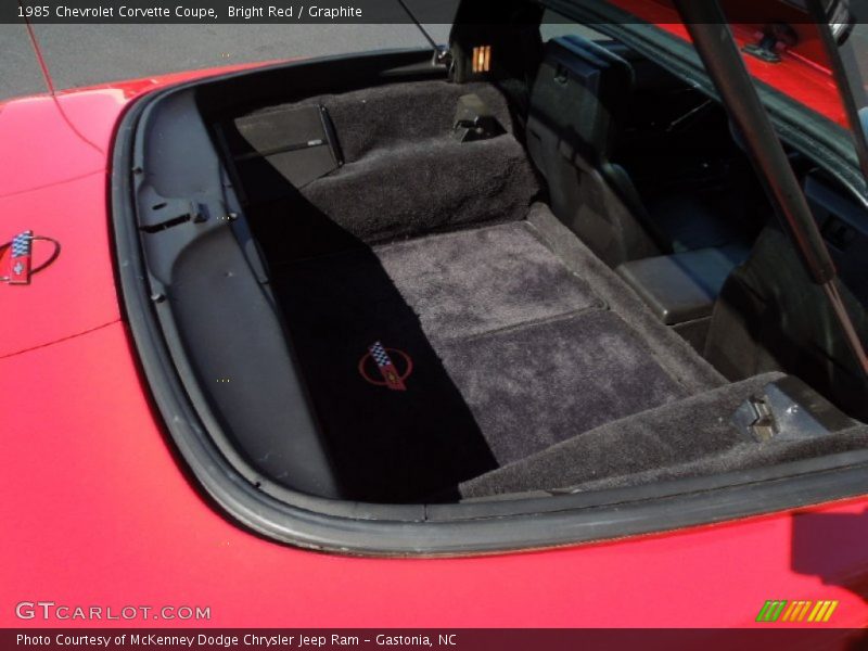  1985 Corvette Coupe Trunk