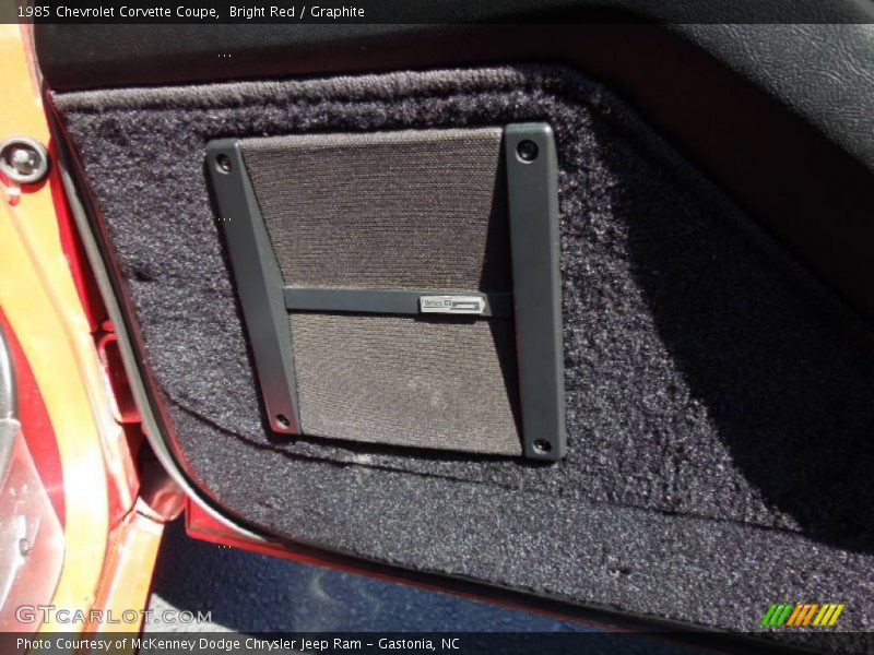Bright Red / Graphite 1985 Chevrolet Corvette Coupe
