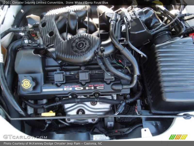 Stone White / Deep Royal Blue 2002 Chrysler Sebring Limited Convertible