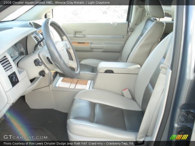 Mineral Gray Metallic / Light Graystone 2008 Chrysler Aspen Limited 4WD