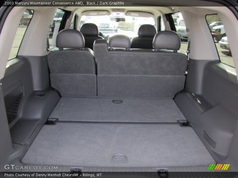 Black / Dark Graphite 2003 Mercury Mountaineer Convenience AWD