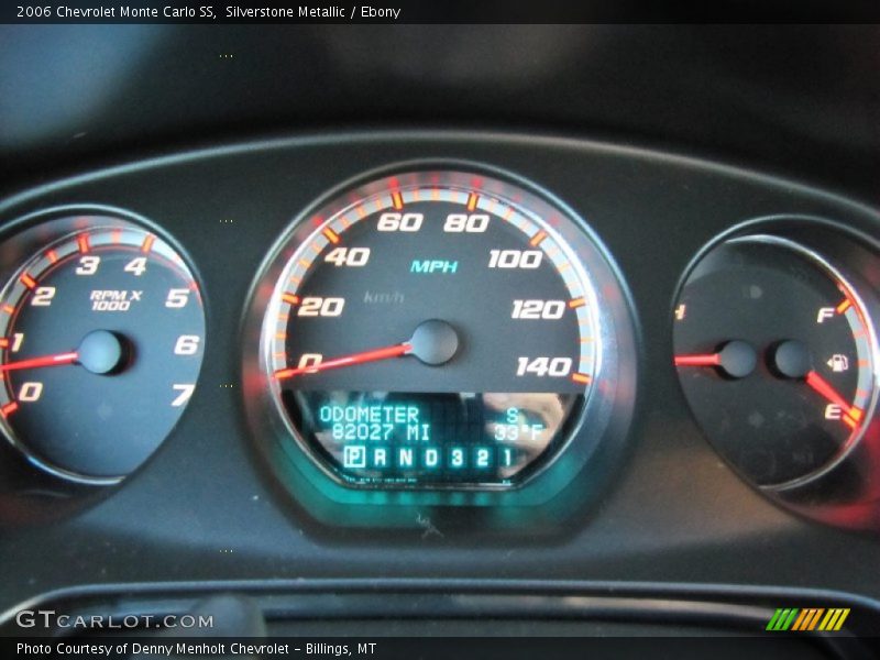  2006 Monte Carlo SS SS Gauges