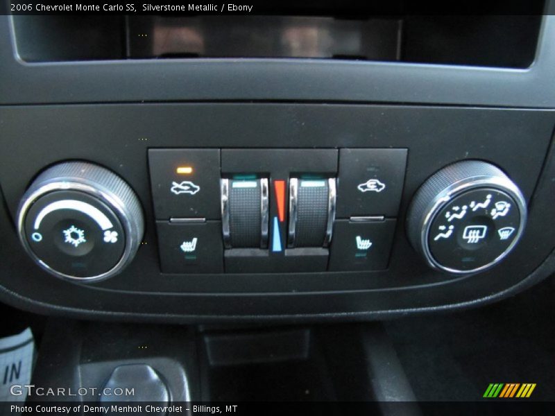 Controls of 2006 Monte Carlo SS