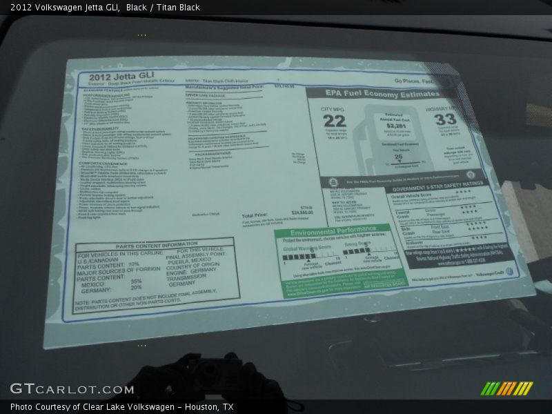  2012 Jetta GLI Window Sticker