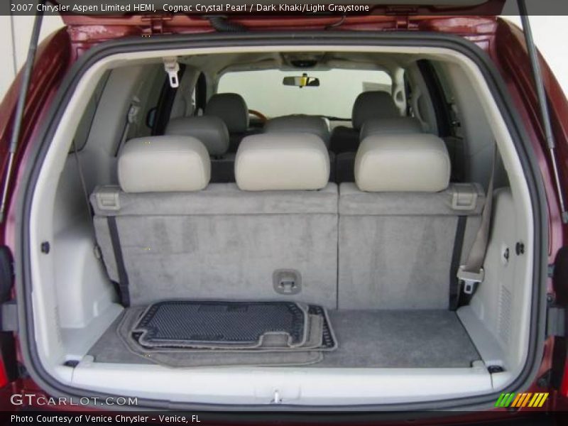 Cognac Crystal Pearl / Dark Khaki/Light Graystone 2007 Chrysler Aspen Limited HEMI