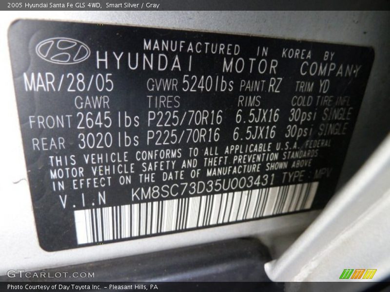 Smart Silver / Gray 2005 Hyundai Santa Fe GLS 4WD