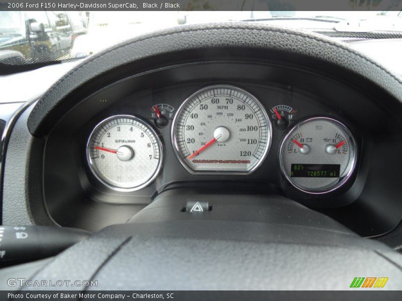  2006 F150 Harley-Davidson SuperCab Harley-Davidson SuperCab Gauges
