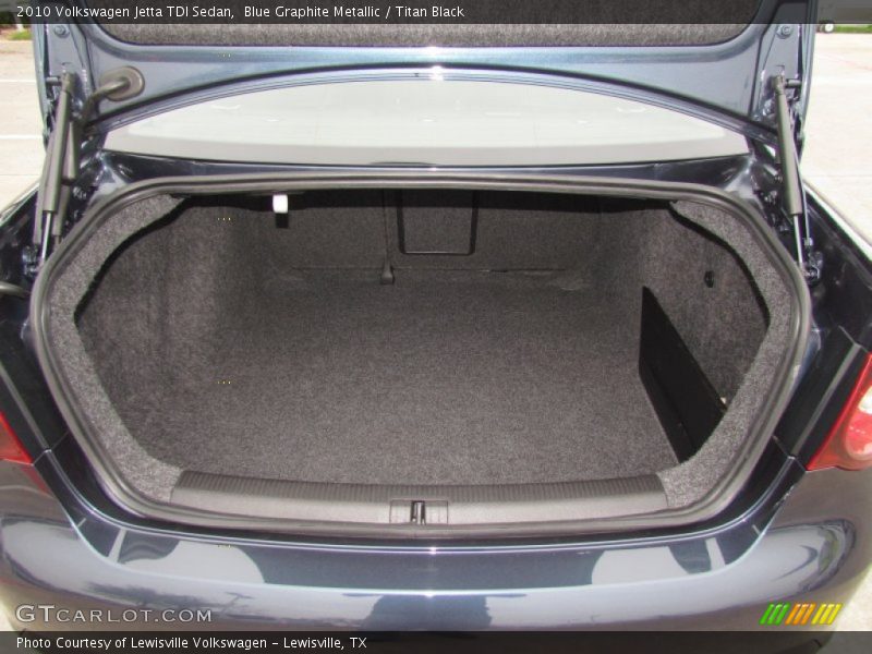 Blue Graphite Metallic / Titan Black 2010 Volkswagen Jetta TDI Sedan