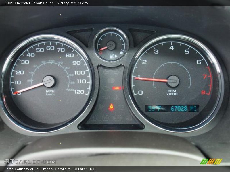  2005 Cobalt Coupe Coupe Gauges