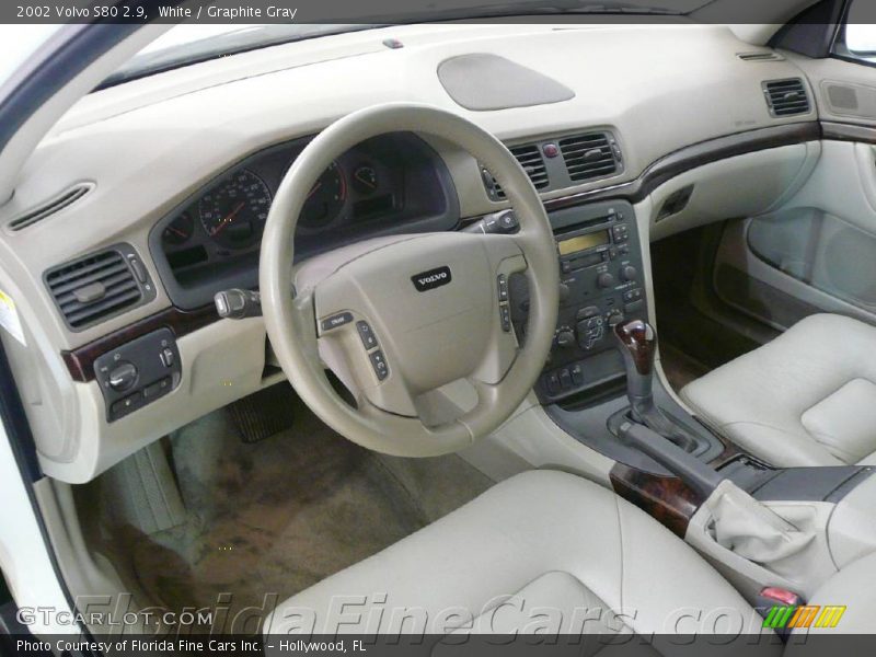 White / Graphite Gray 2002 Volvo S80 2.9