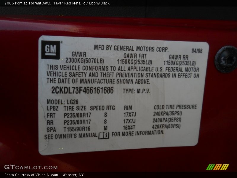 Fever Red Metallic / Ebony Black 2006 Pontiac Torrent AWD