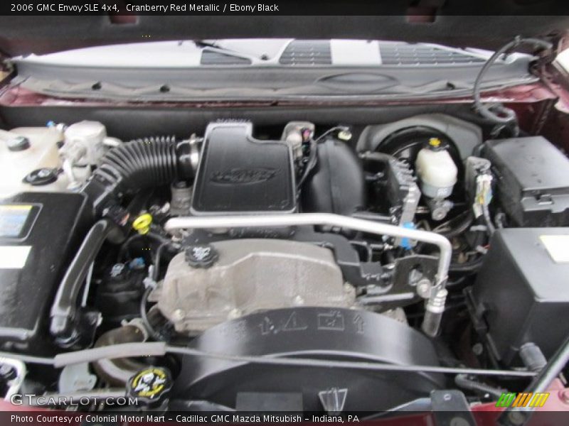 Cranberry Red Metallic / Ebony Black 2006 GMC Envoy SLE 4x4
