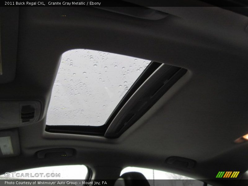 Sunroof of 2011 Regal CXL
